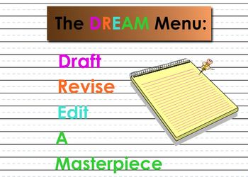 Preview of DREAM Writing Strategies Menu