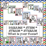DREAMS STEM STEAM STREAM Posters Letters