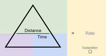 Preview of DRT Triangle - Distance Rate and Time - Interactive