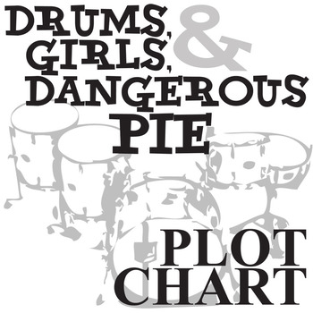 drums girls and dangerous pie message