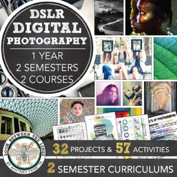 Preview of High School Digital Photo, DSLR Intro to Photo, Photo II, 2 Semester Curriculums