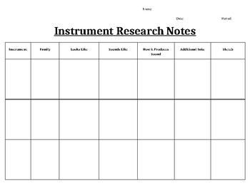 Preview of DSO Kids: Instrument Research Packet