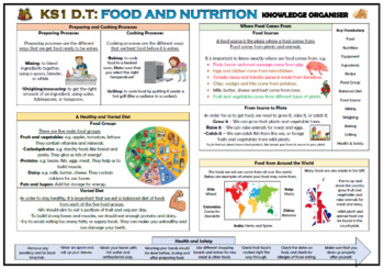 Preview of DT: Food and Nutrition - Lower KS2 Knowledge Organizer!
