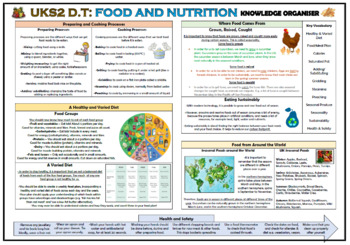 Preview of DT: Food and Nutrition - Upper KS2 Knowledge Organizer!