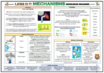 Preview of DT: Mechanisms - Levers and Linkages - Knowledge Organizer!