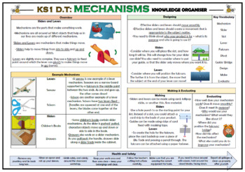 Preview of DT: Mechanisms - Sliders and Levers - Knowledge Organizer!