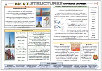Preview of DT: Structures - KS1 Knowledge Organizer!