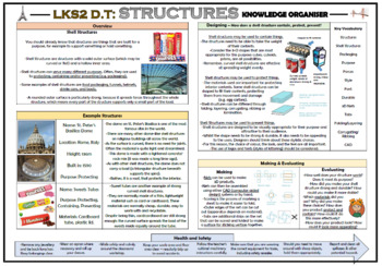 Preview of DT: Structures - Lower KS2 Knowledge Organizer!