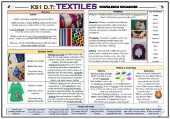 Preview of DT: Textiles - Templates and Joining Techniques - Knowledge Organizer!