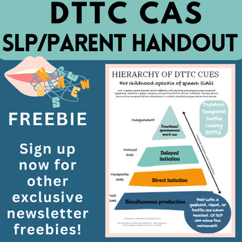 Preview of DTTC hierarchy of cues handout, speech CAS handout, apraxia speech therapy