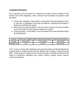 DTVP-3) Developmental Test of Visual Perception, Third Edition