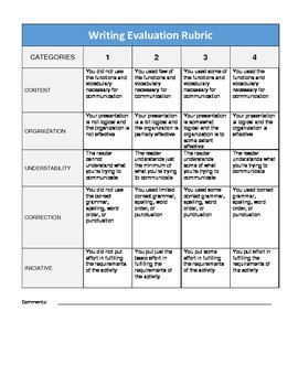 Preview of DUAL LANGUAGE Writing Evaluation Rubric | Rúbrica de Evaluación de Escritura