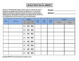 DURATION DATA SHEET PDF
