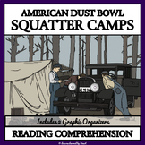 DUST BOWL: LIFE IN A SQUATTER CAMP - Reading Comprehension