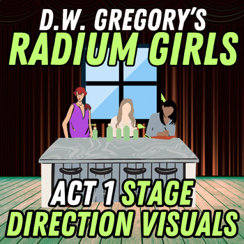Preview of DW Gregory Radium Girls Act 1 Stage Direction Visuals