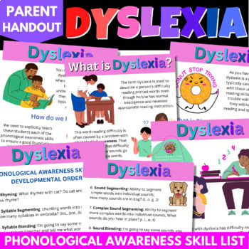 Preview of DYSLEXIA INFORMATION & HANDOUTS (includes Phonological Awareness Skills List)