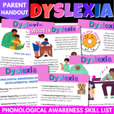 DYSLEXIA INFORMATION & HANDOUTS (includes Phonological Awa