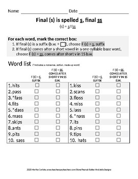 Preview of DYSLEXIA RESOURCES: F (s) is Spelled s or ss, PRINT version, Word