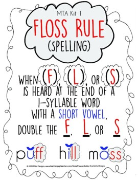Preview of DYSLEXIA RESOURCES: FLOSS Rule Mini Poster, MTA Kit 1, Word