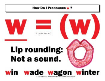 DYSLEXIA RESOURCES: How Do I Pronounce W? Mini Poster, Kit 2