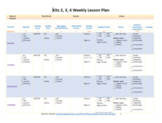DYSLEXIA RESOURCES: Kit 2-3-4 Weekly Lesson Plans, blank, 