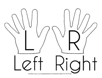 DYSLEXIA RESOURCES: Left and Right Hand Mini Poster Word format