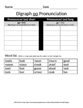 Preview of DYSLEXIA RESOURCES: Pronouncing Digraph oo, PRINTABLE, Word