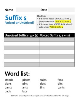 Preview of DYSLEXIA RESOURCES: Voiced or Unvoiced Suffix s, WORD Print Version