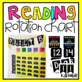 Reading Center Rotation Chart {Editable}