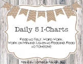 Daily 5 I Charts