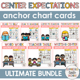 Daily 5 Literacy Centers Reading Groups Anchor Chart Expec