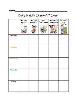 Check Off Chart