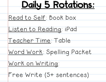 Preview of Daily 5 Rotation Directions - Smart Notebook - Editable
