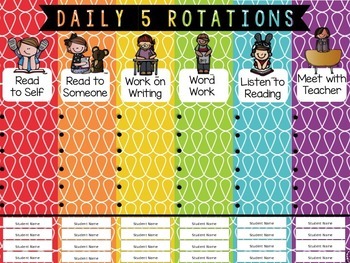 Preview of Daily 5 Rotation Powerpoint