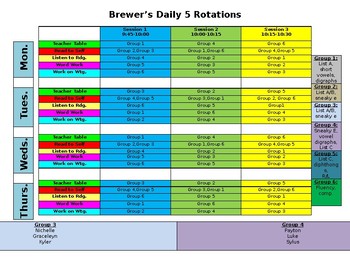Preview of Daily 5 Rotation Schedule - Weekly, guided reading group schedule
