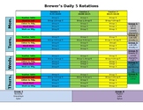 Daily 5 Rotation Schedule - Weekly, guided reading group schedule