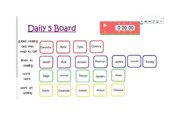 Preview of Daily 5 SmartBoard Rotations