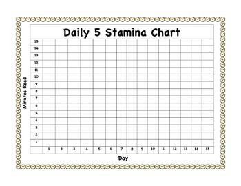 Writing Stamina Chart