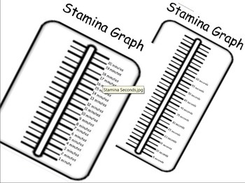 Preview of Daily 5 Stamina Thermometer Graph