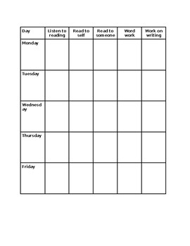 Daily 5 rotation schedule by Academic Alchemy | TPT