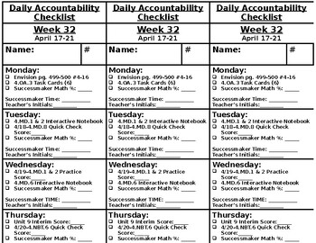 Daily Accountability Log (Editable) by From My Heart to Yours | TPT