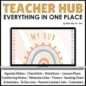 Preview of Digital Resources Teacher Planner | Boho Rainbow Daily Agenda Google Slides