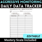 Daily Aggressive Monitoring Chart w/ Key ~ DATA COLLECTION