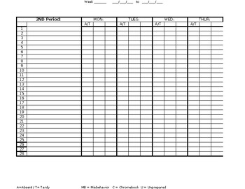 Daily Attendance Excel Sheet with Accommodations at a glance | TPT