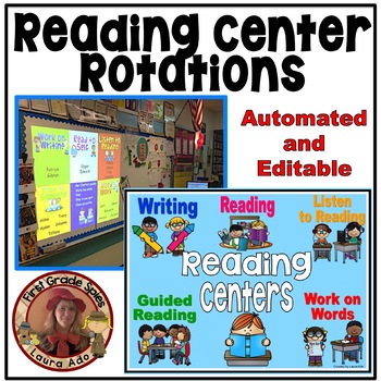Preview of Daily Automated Centers and Guided Reading Rotation Powerpoint
