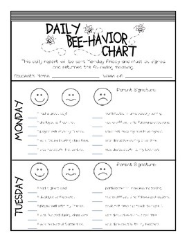 Daily Behavior Chart For Home