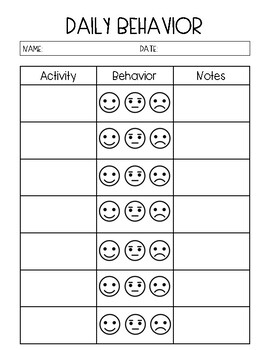 Daily Behavior Chart by It's 'Wheelie' Fun in Fifth | TpT