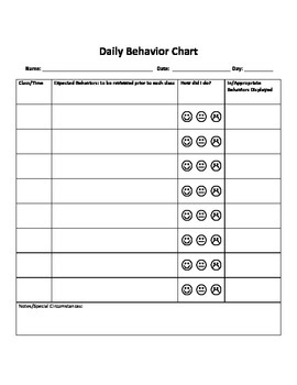 Daily Behavior Chart Blank by AutismBehaviorandTeachingTools | TPT