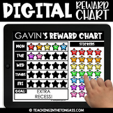 Daily Behavior Chart Digital Stickers Rewards