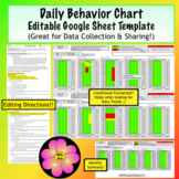 Daily Behavior Chart- Editable Google Sheet Template (with